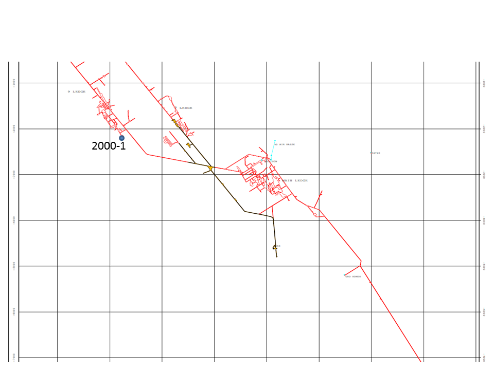 schematic schematic